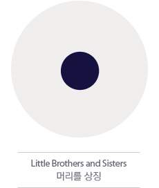 Little Brothers and Sisters Ӹ ¡